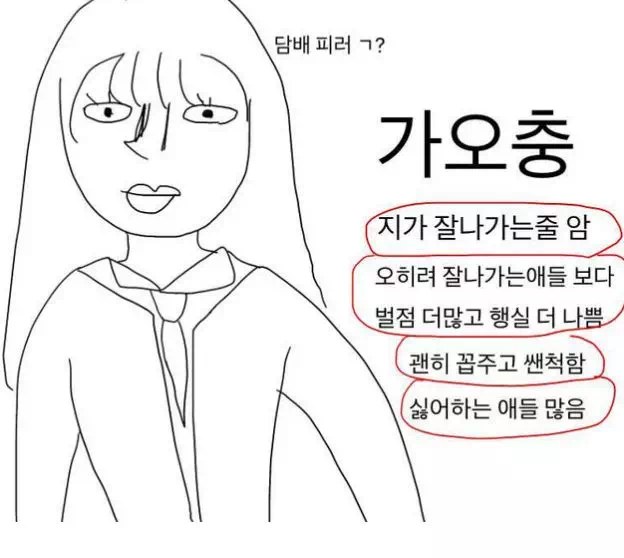 주위에 꼭 한명이상은 있는 애들 유형 ㅋㅋ